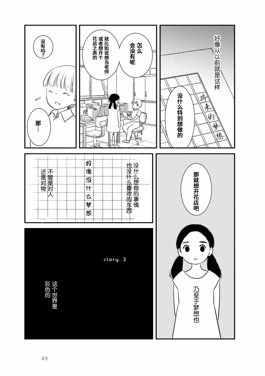 第3话 第1页