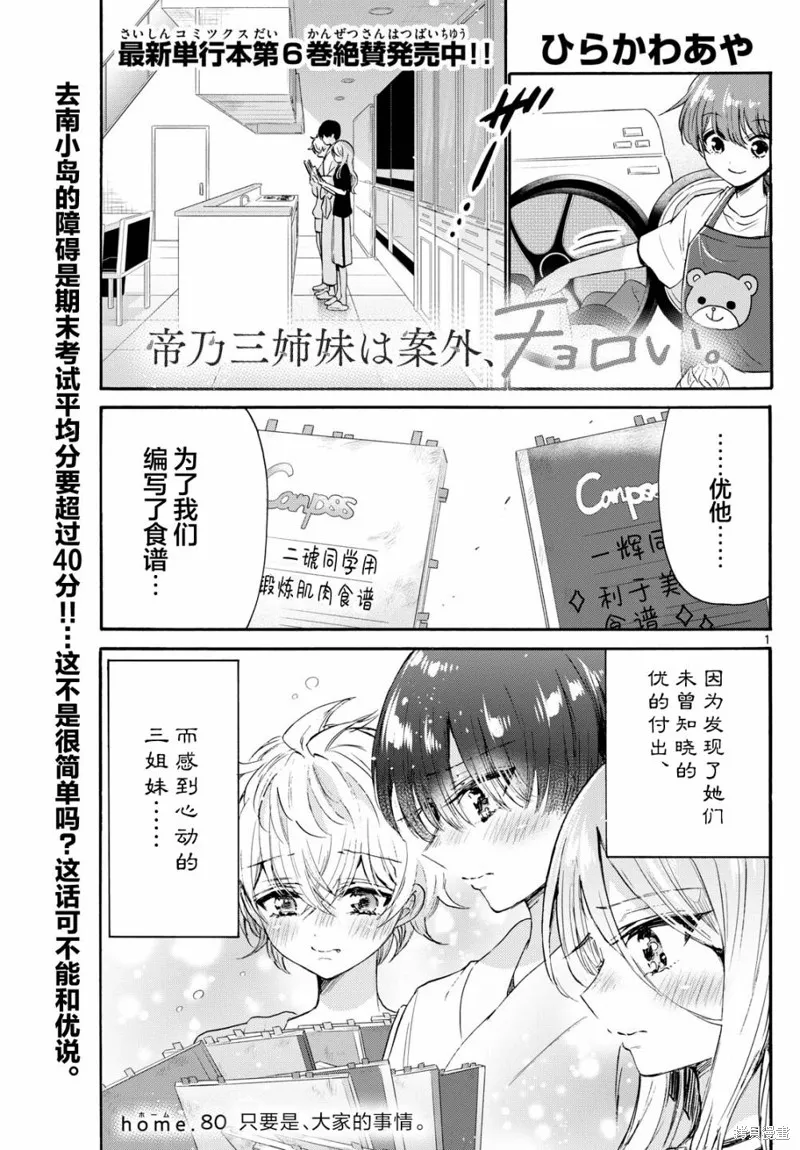 第80话 第1页