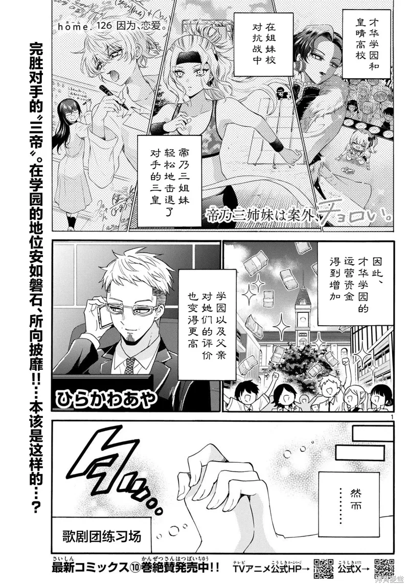 第126话 第1页