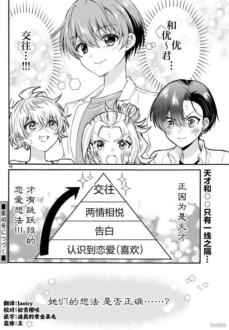 第126话 第18页