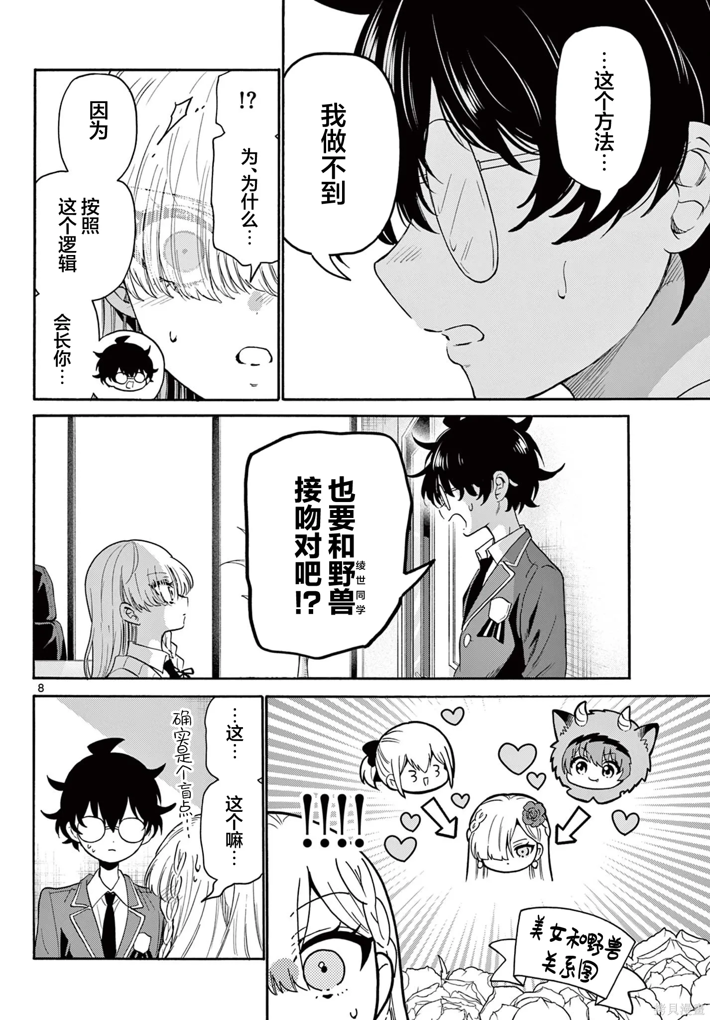 第165话 第8页