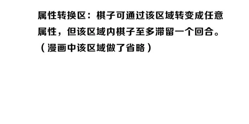资料：“五行棋”（扯淡）玩法 第6页