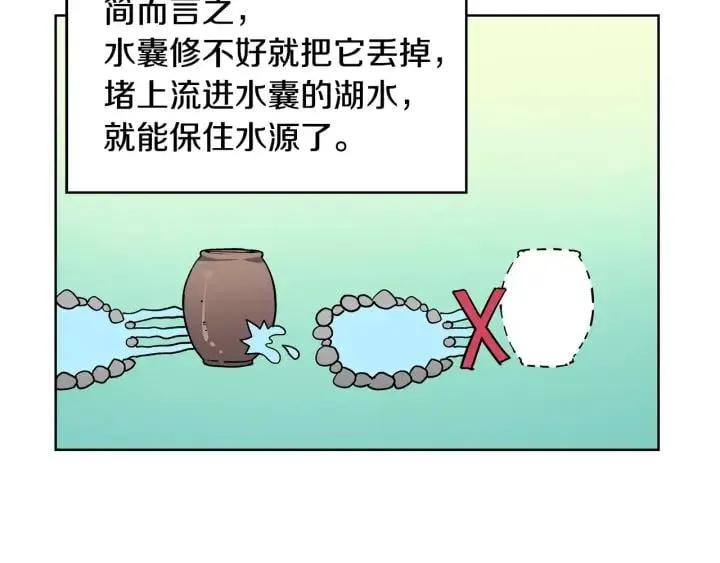 第21话 林克参与手术？ 第25页