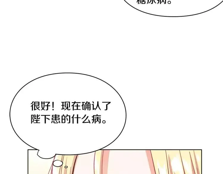 第8话 陛下的顽疾！ 第106页