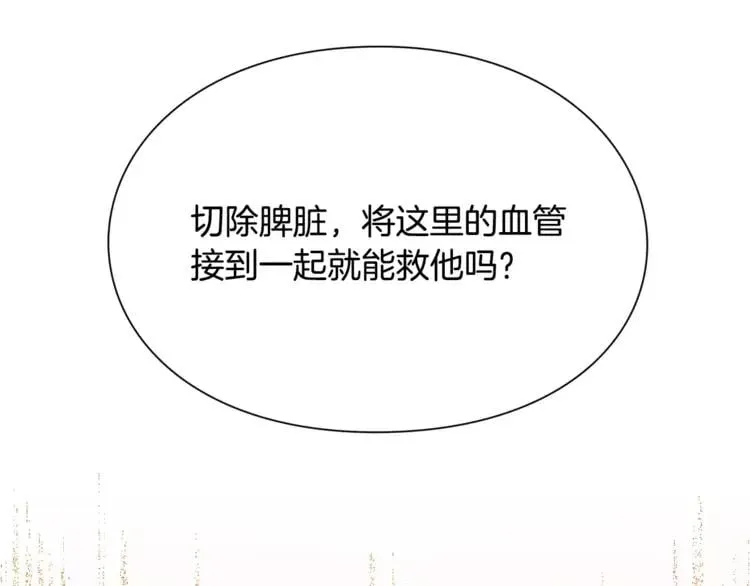 第1话 天才医生穿回前世 第3页