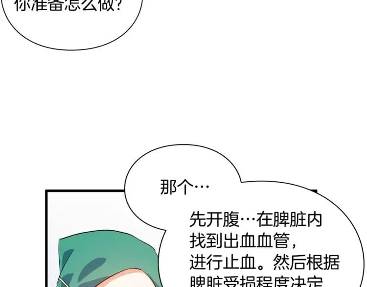 第1话 天才医生穿回前世 第65页