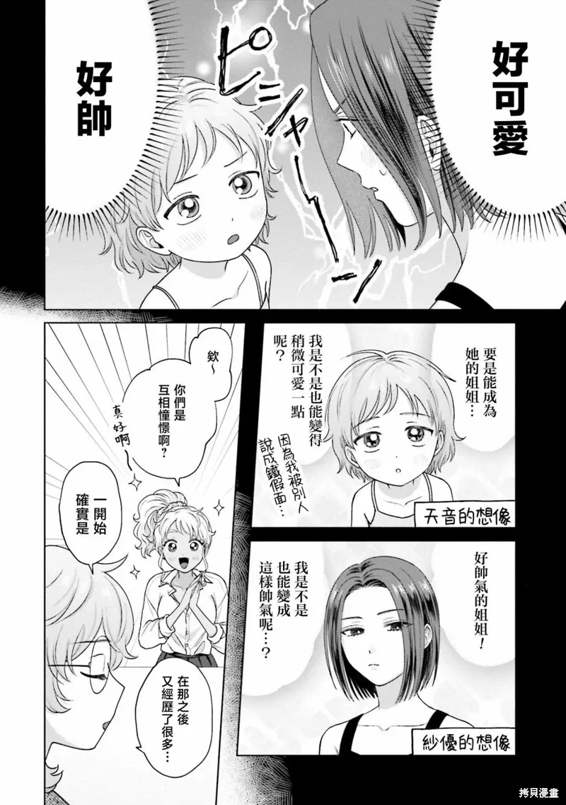第31话 第6页