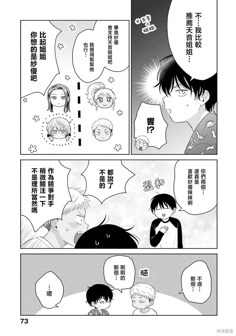 第34话 第7页