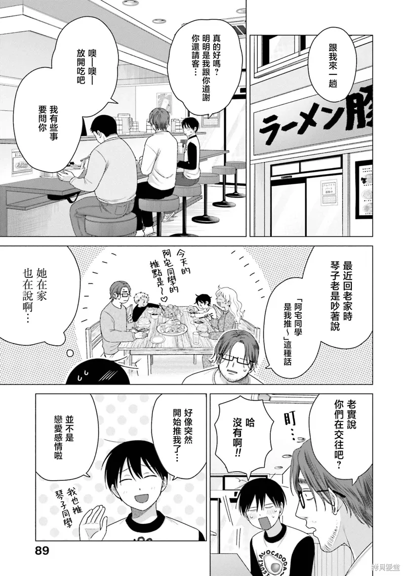 第58话 第3页