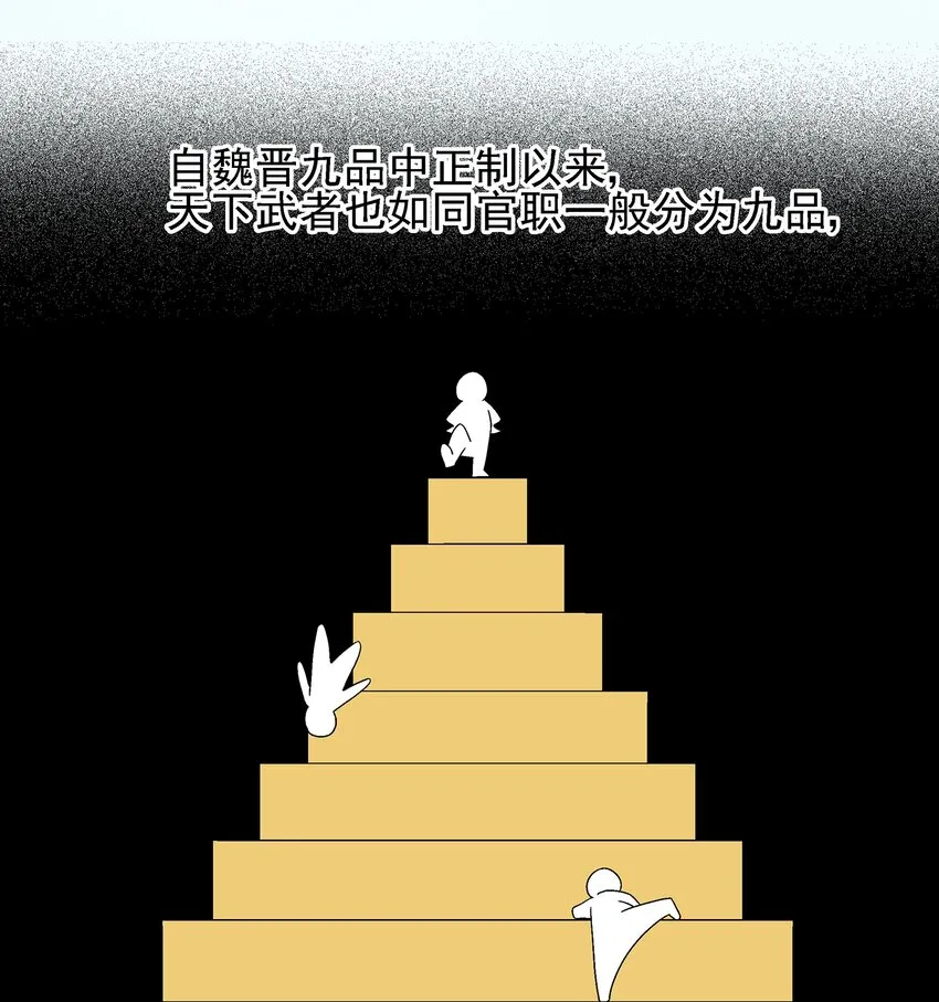 003 江湖中十个人就有五个能干掉我！ 第104页