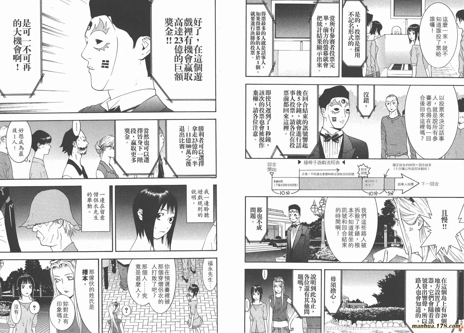 第11卷 第6页