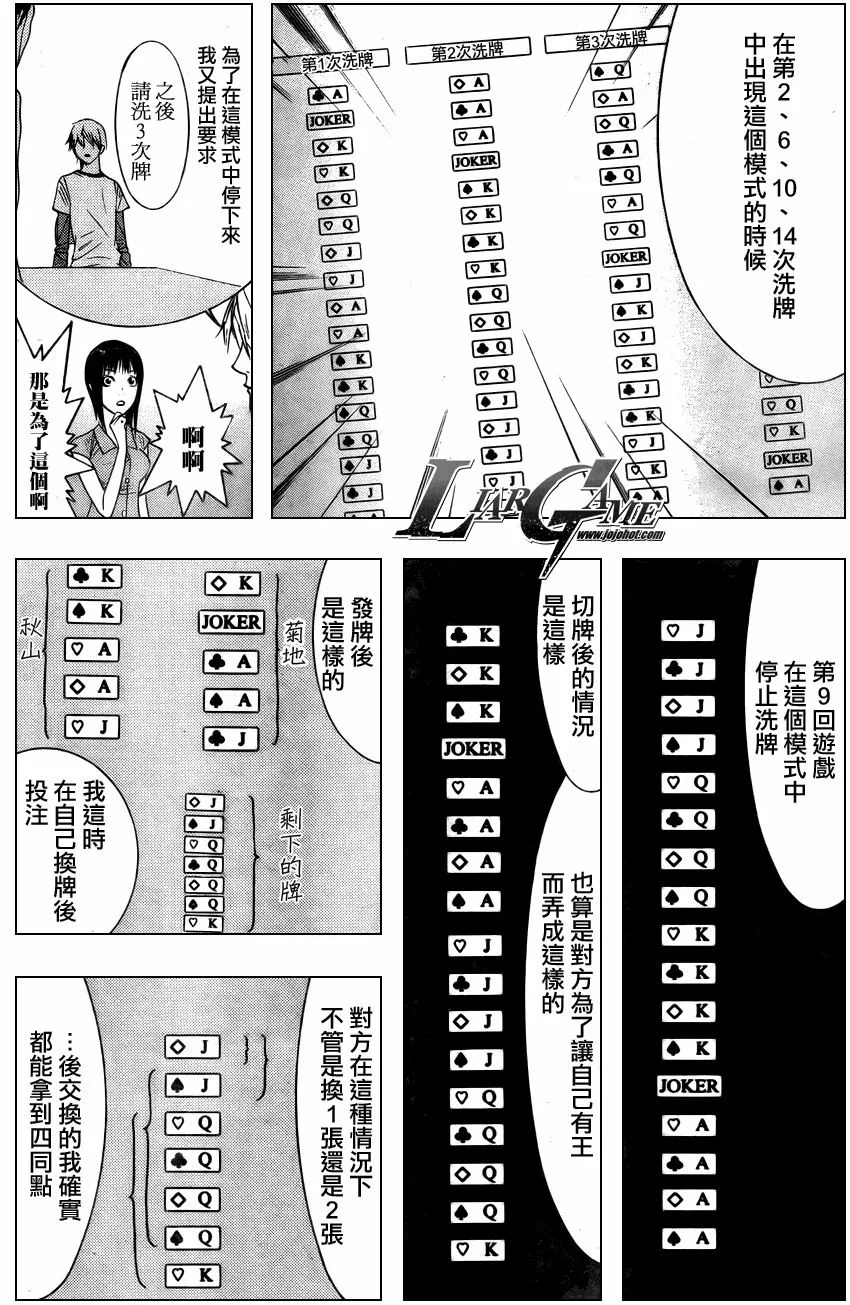 第77话 第15页