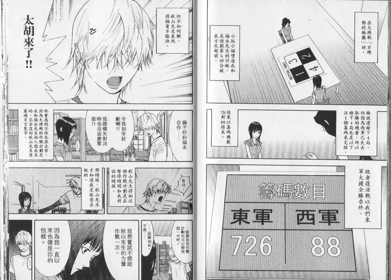 第83话 第2页