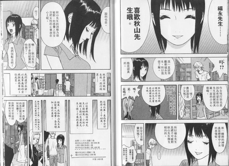 第83话 第5页
