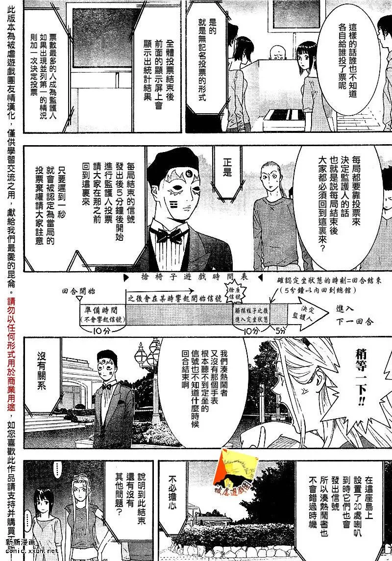 第106话 第6页