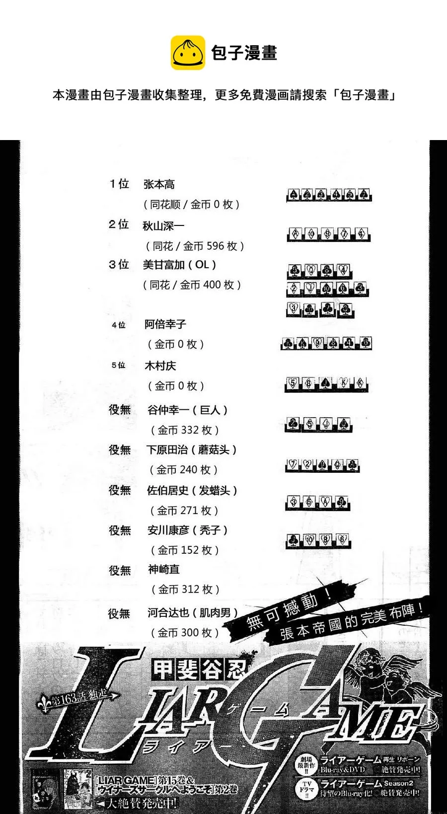 第163话 独走 第1页