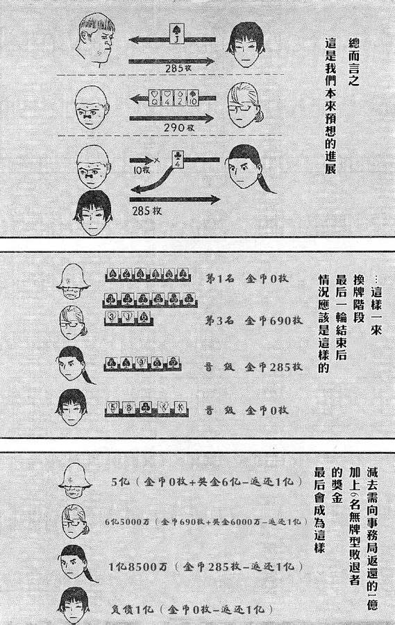 第165话 第4页