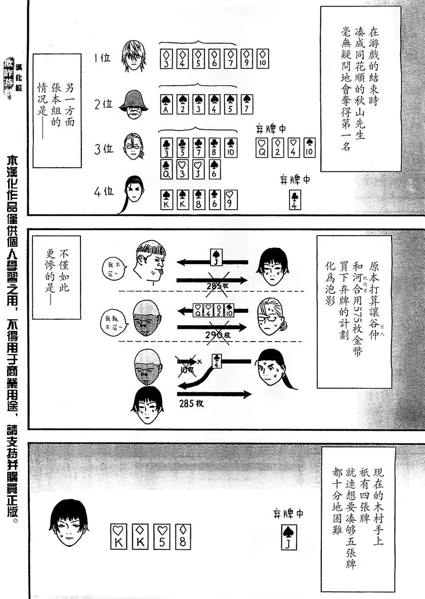 第169话 希望 第4页