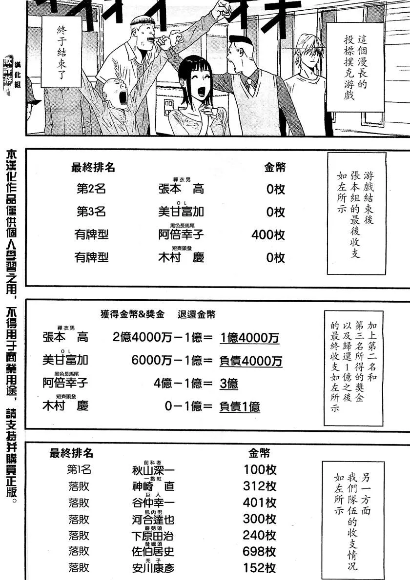 第169话 希望 第6页