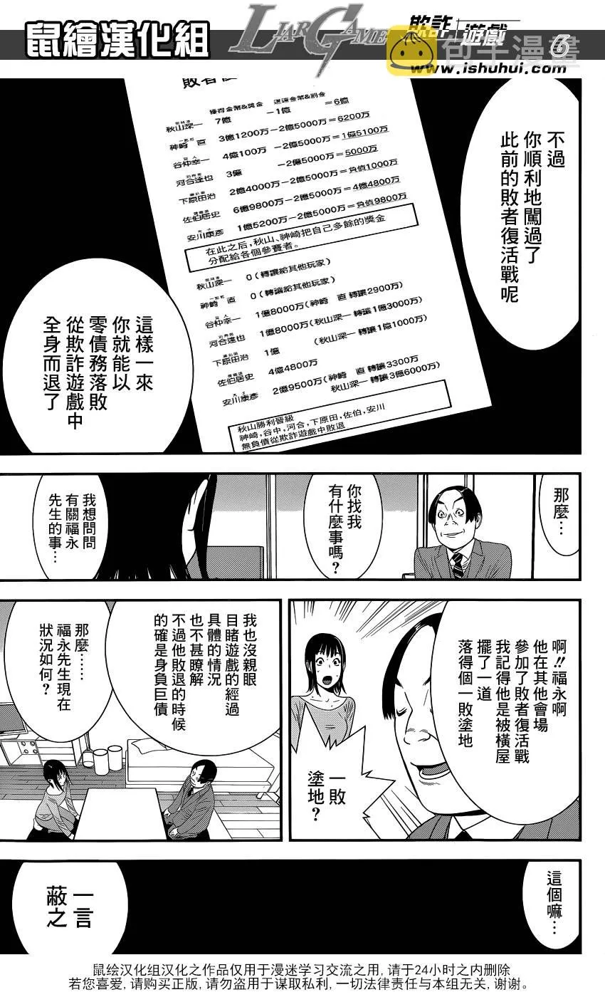 第170话 招集 第6页