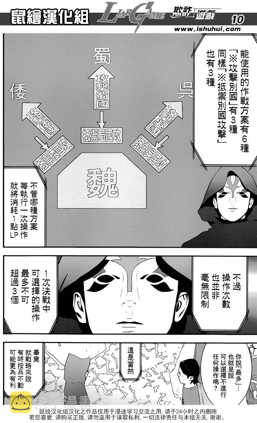 第184话 四国志游戏 第10页