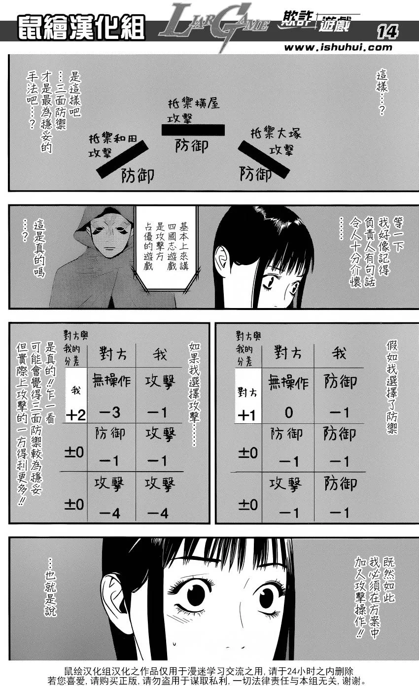 第185话 攻击与防御 第14页