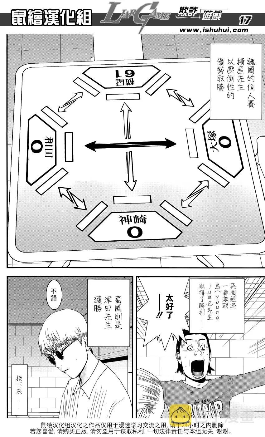 第187话 探索 第17页