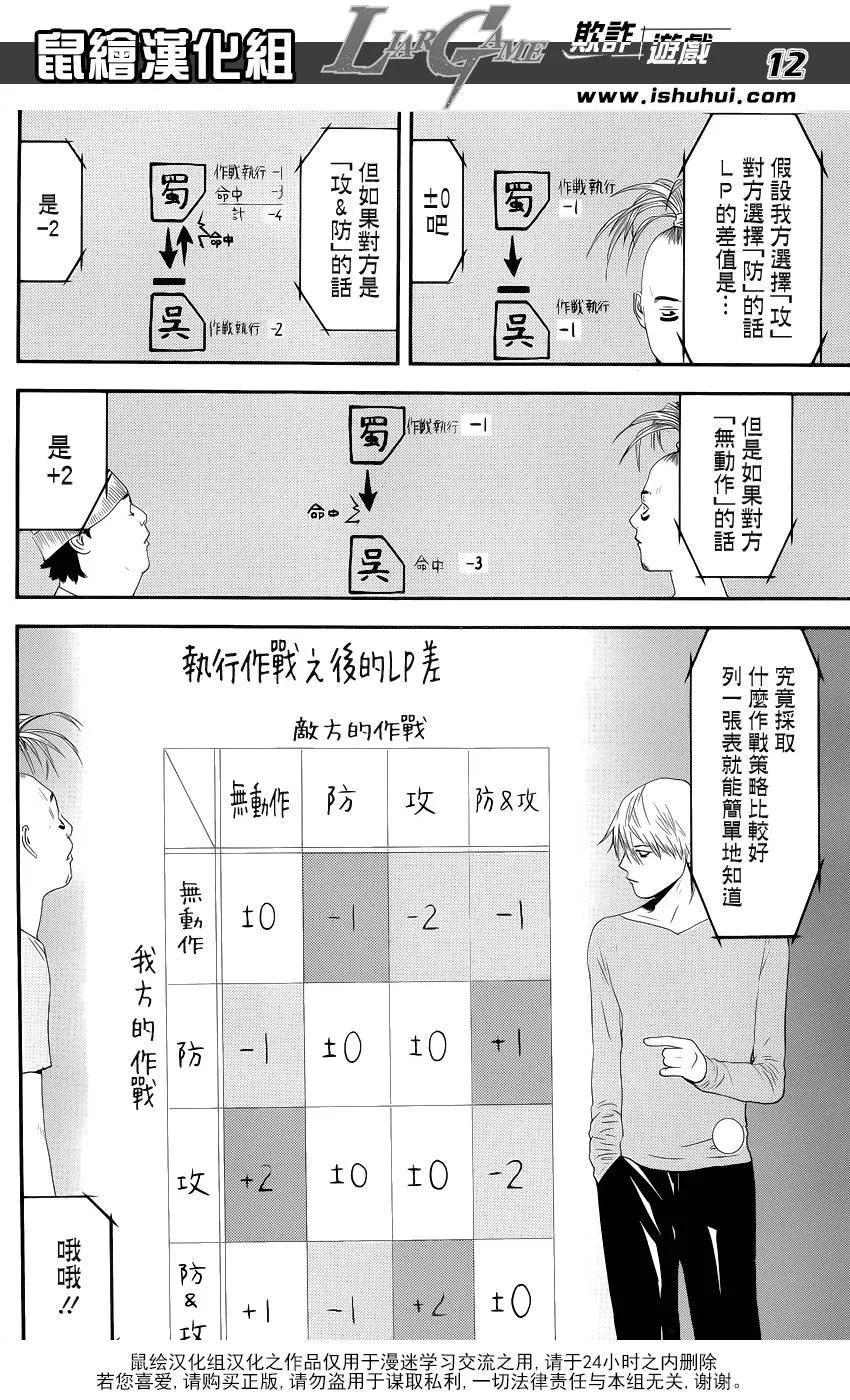 第199话 深信不疑 第13页