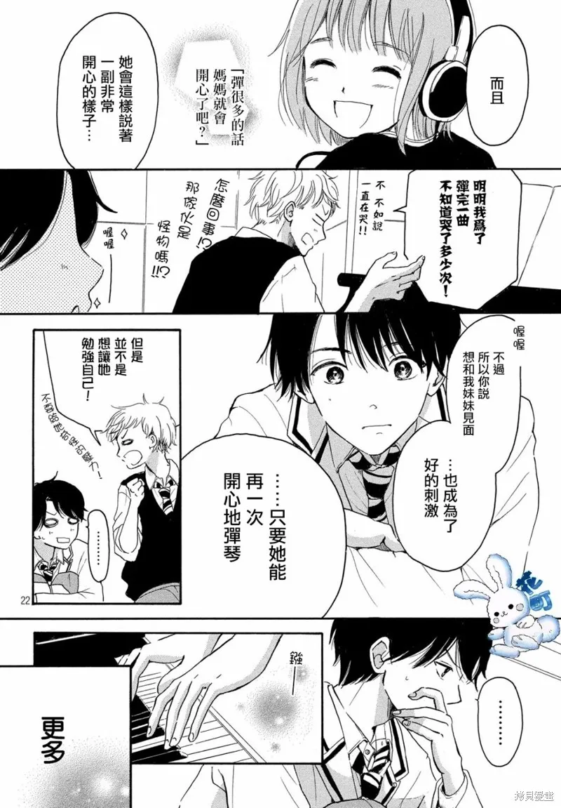 第03话 第22页
