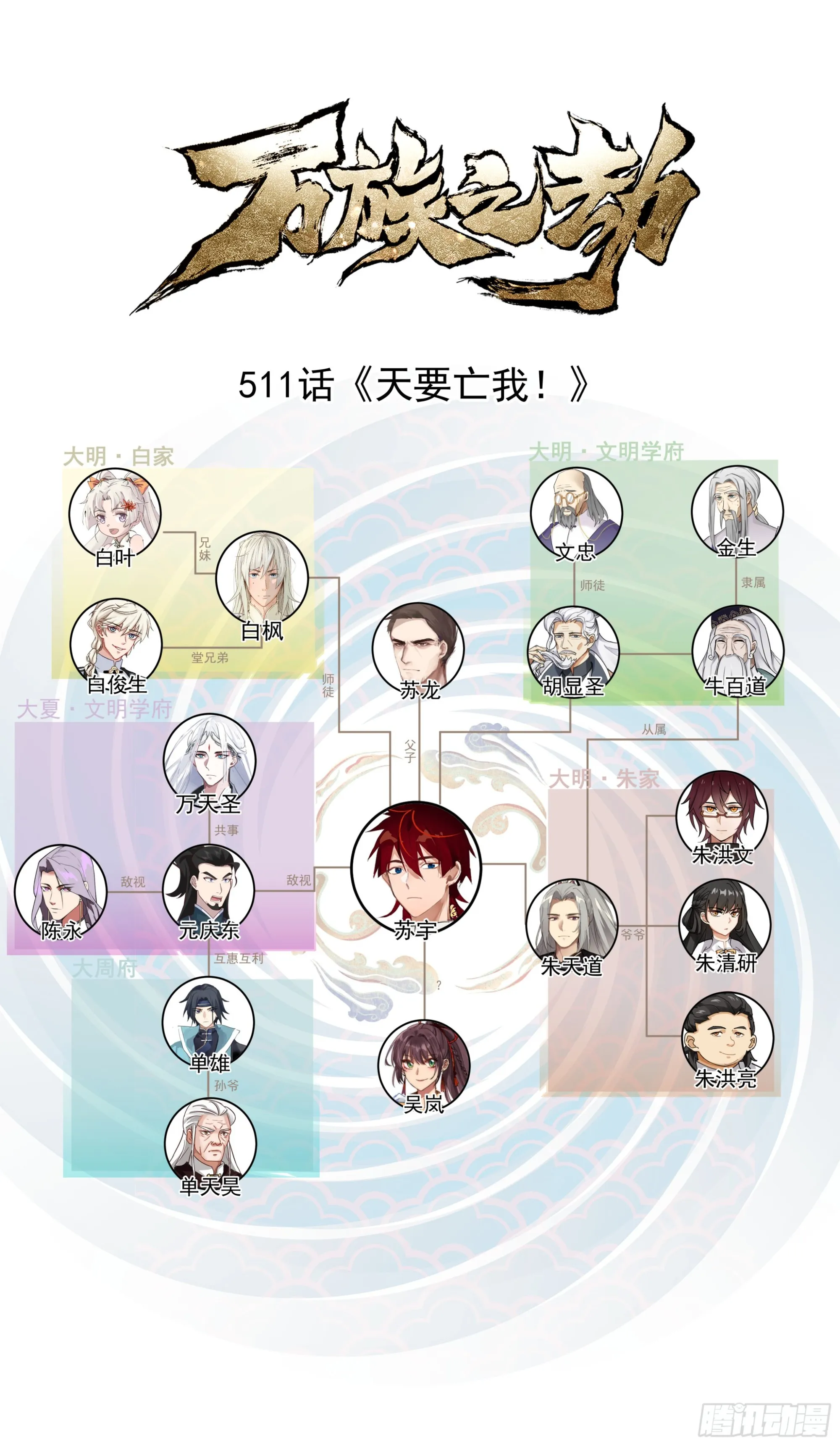人境之乱篇-天要亡我！ 第1页