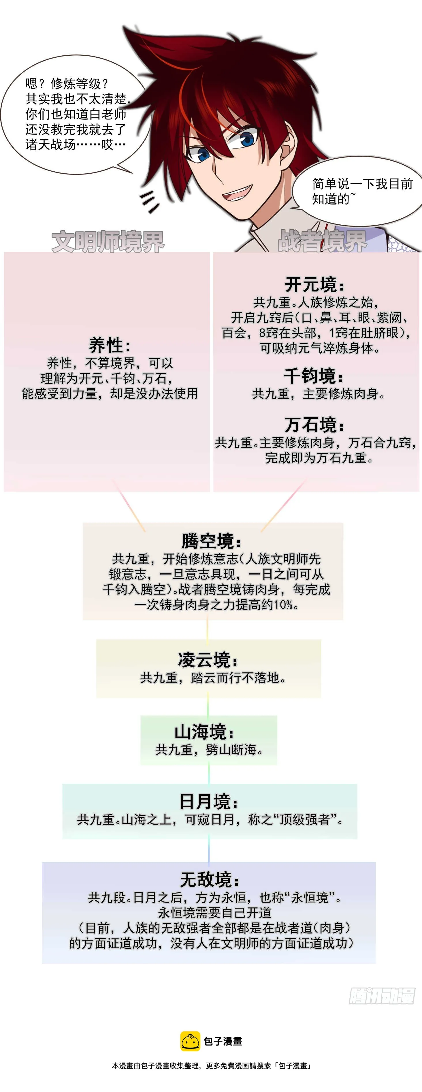 诸天战场篇-柳城柳家 第15页