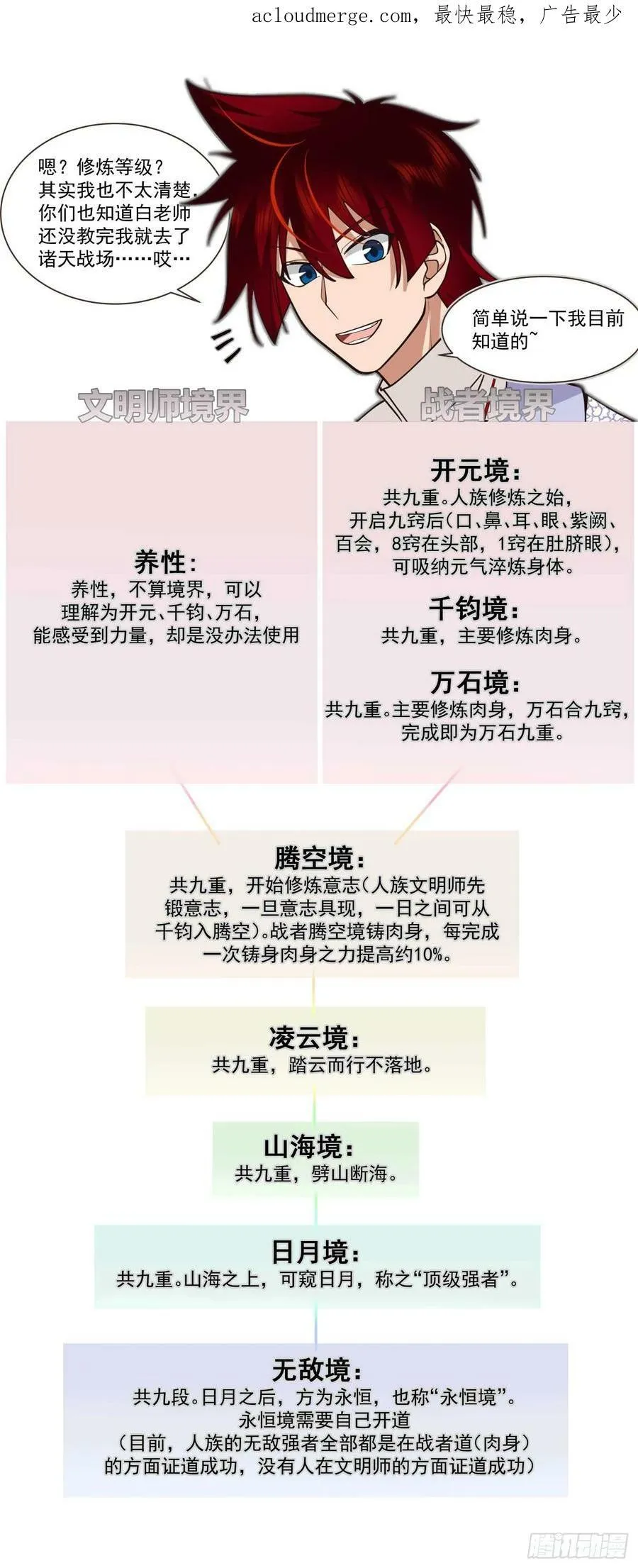 诸天战场篇-最佳拍档 第17页
