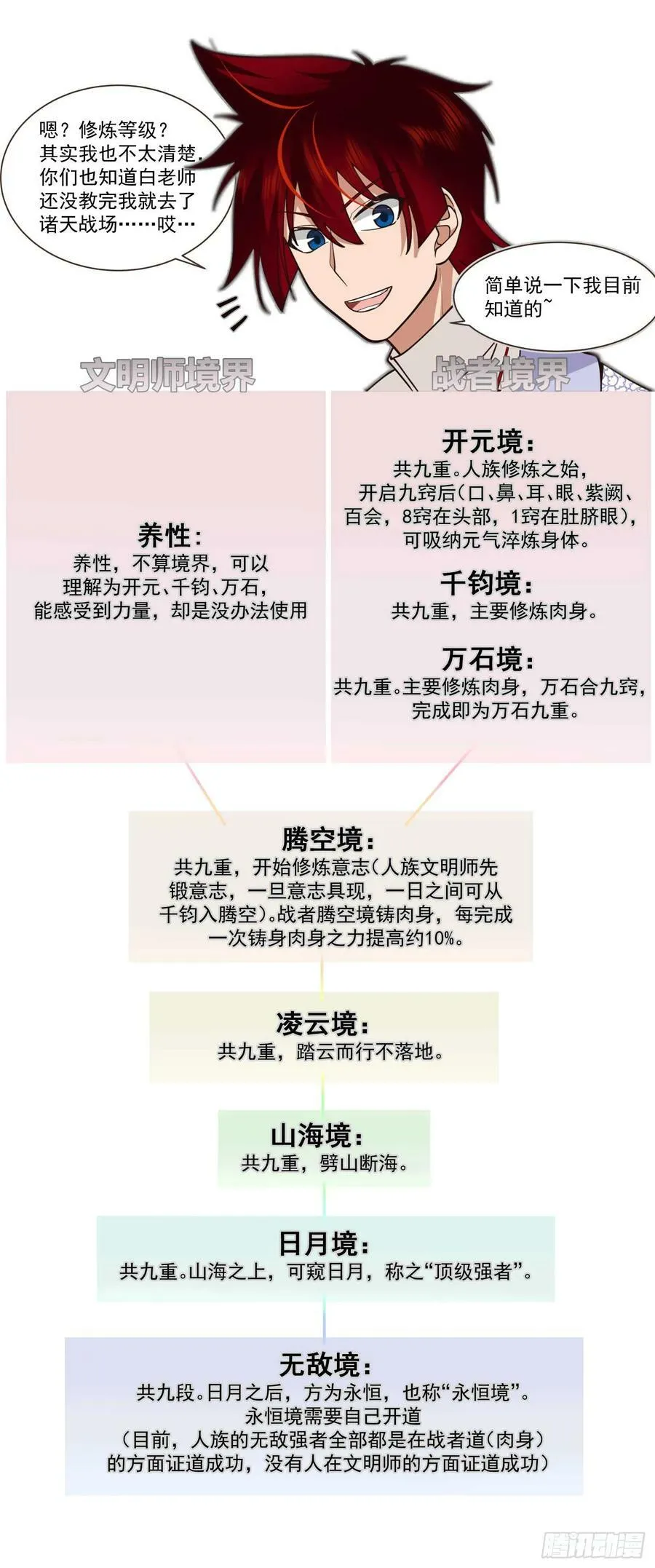 诸天战场篇-天罗地网 第17页