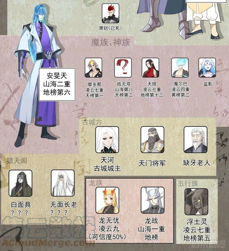 天灭古城篇-天榜11！ 第3页