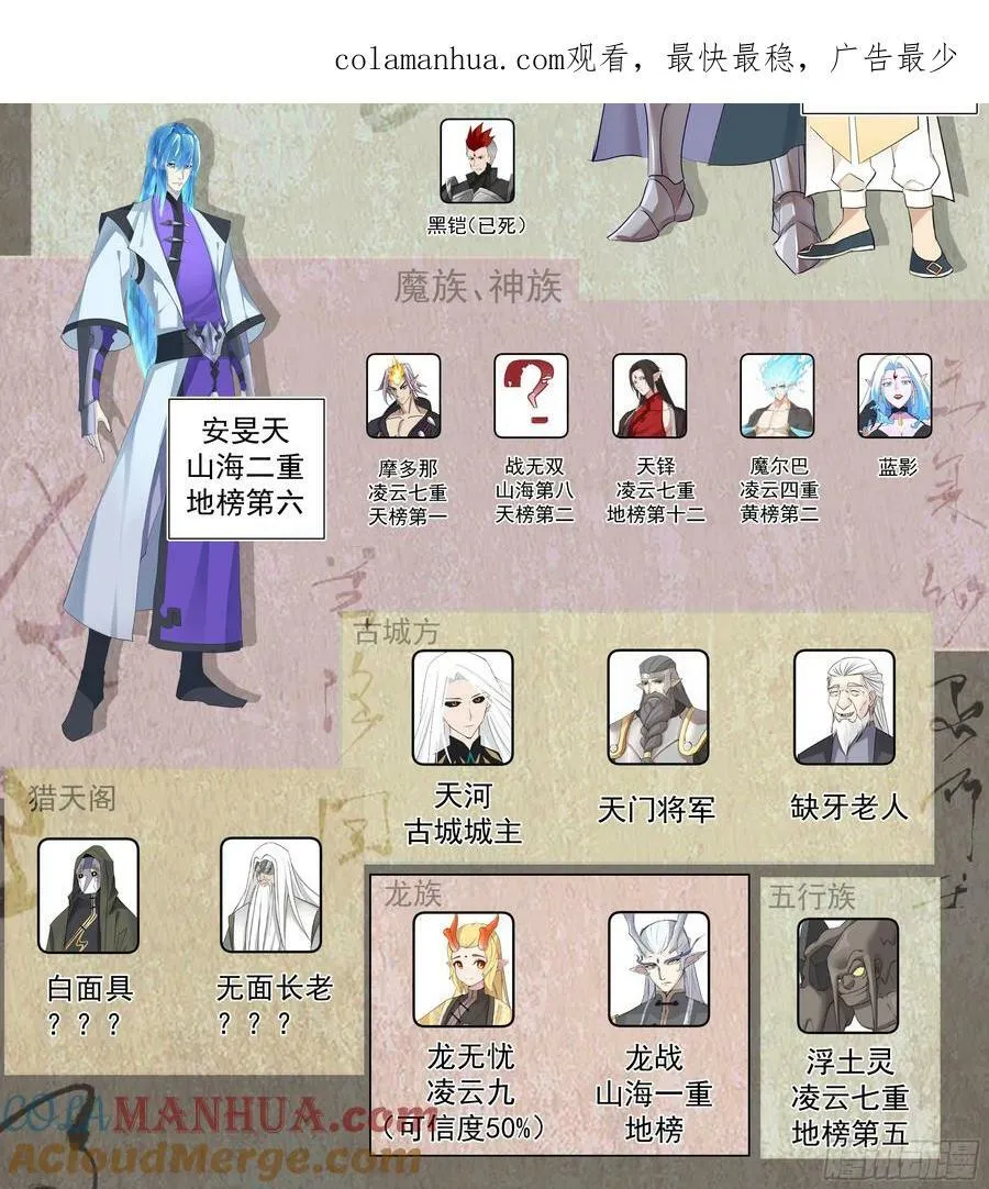 天灭古城篇-无处可逃 第3页
