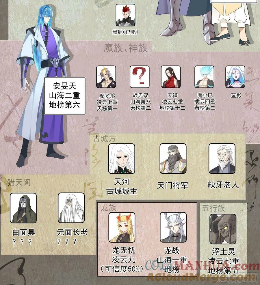 天灭古城篇-八方来援 第3页