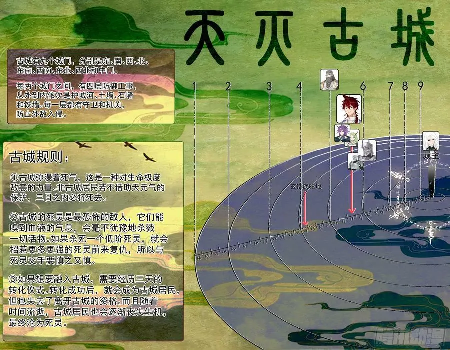 天灭古城篇-逐客 第4页