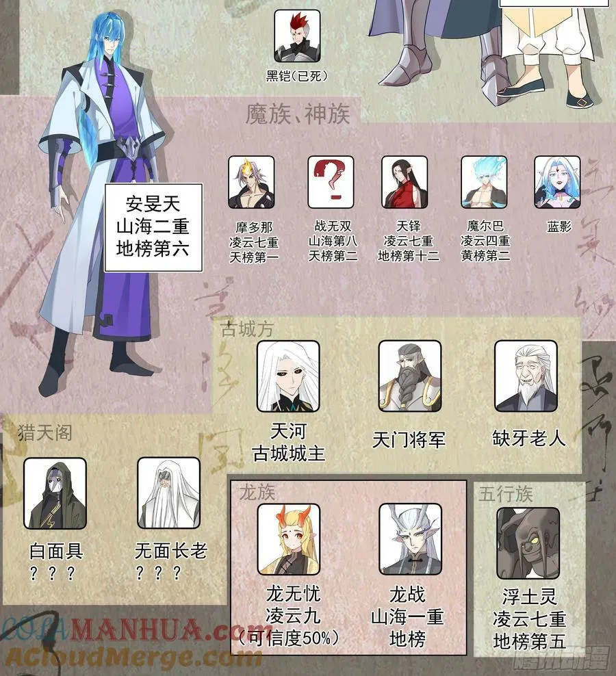 天灭古城篇-死灵形态！ 第3页