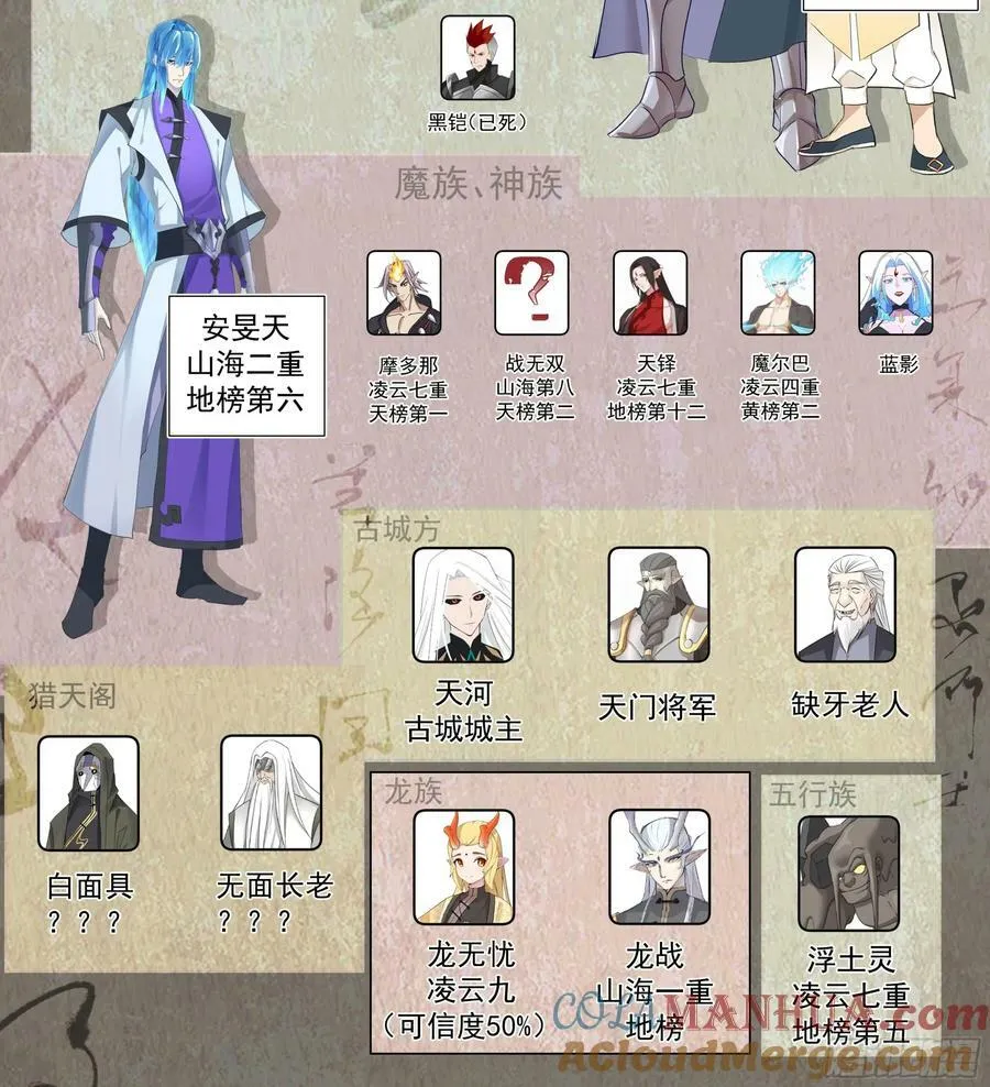 天灭古城篇-仙族文明师 第3页