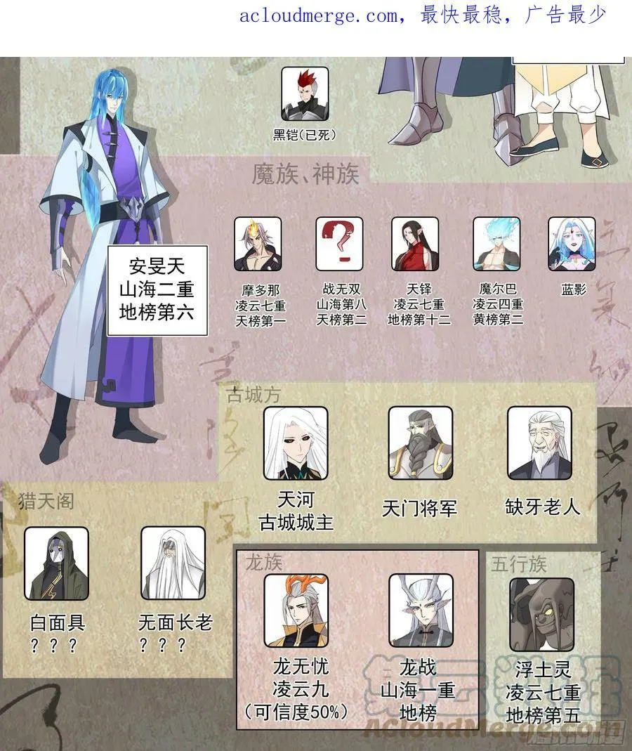 天灭古城篇-那个令牌，我也有呢 第3页