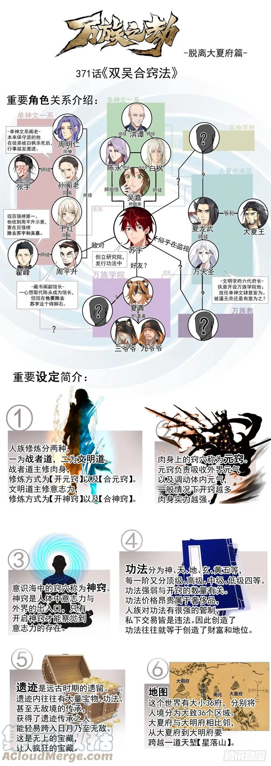 脱离大夏府篇-造势杀人 第16页