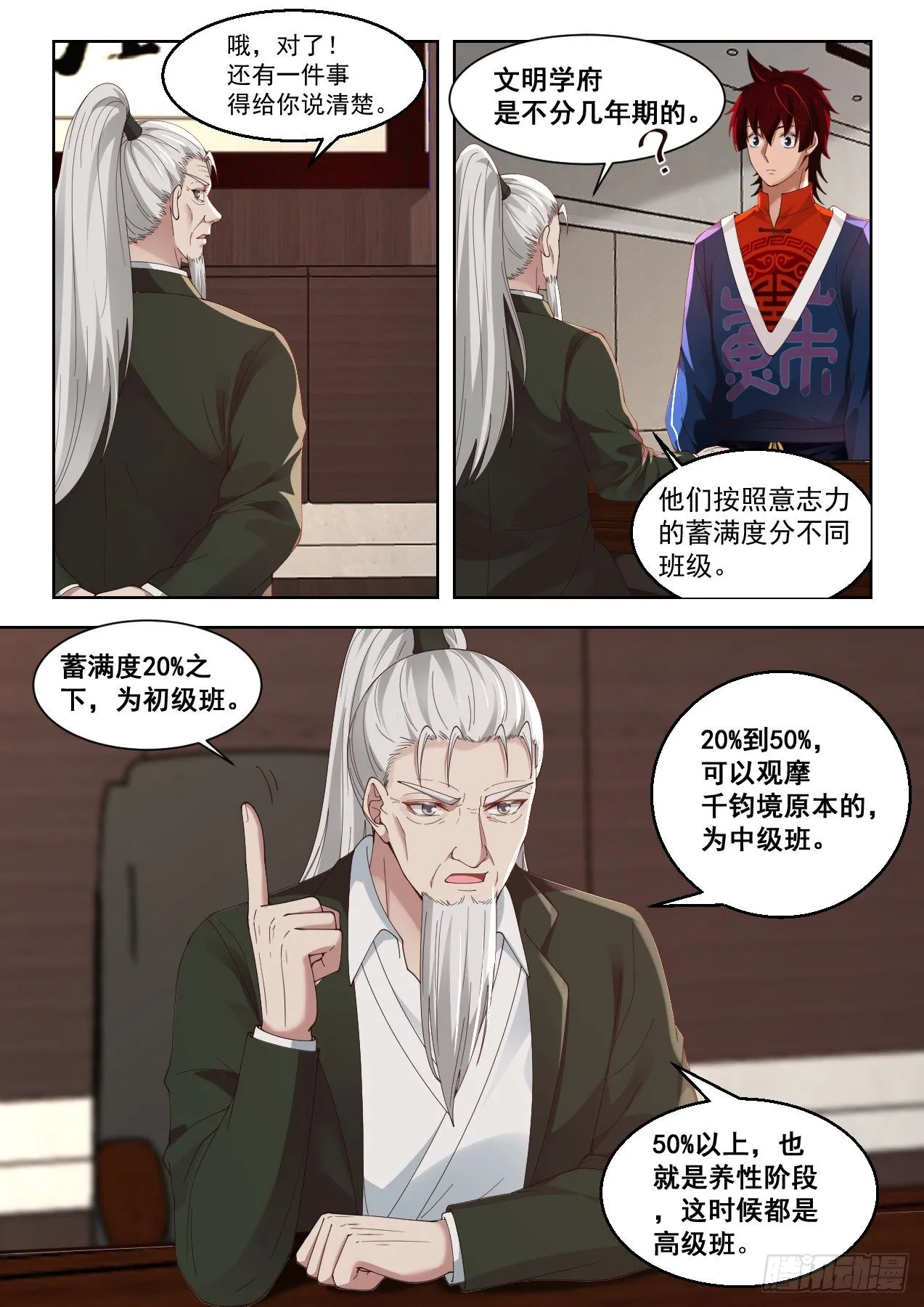 倾囊相授 第6页
