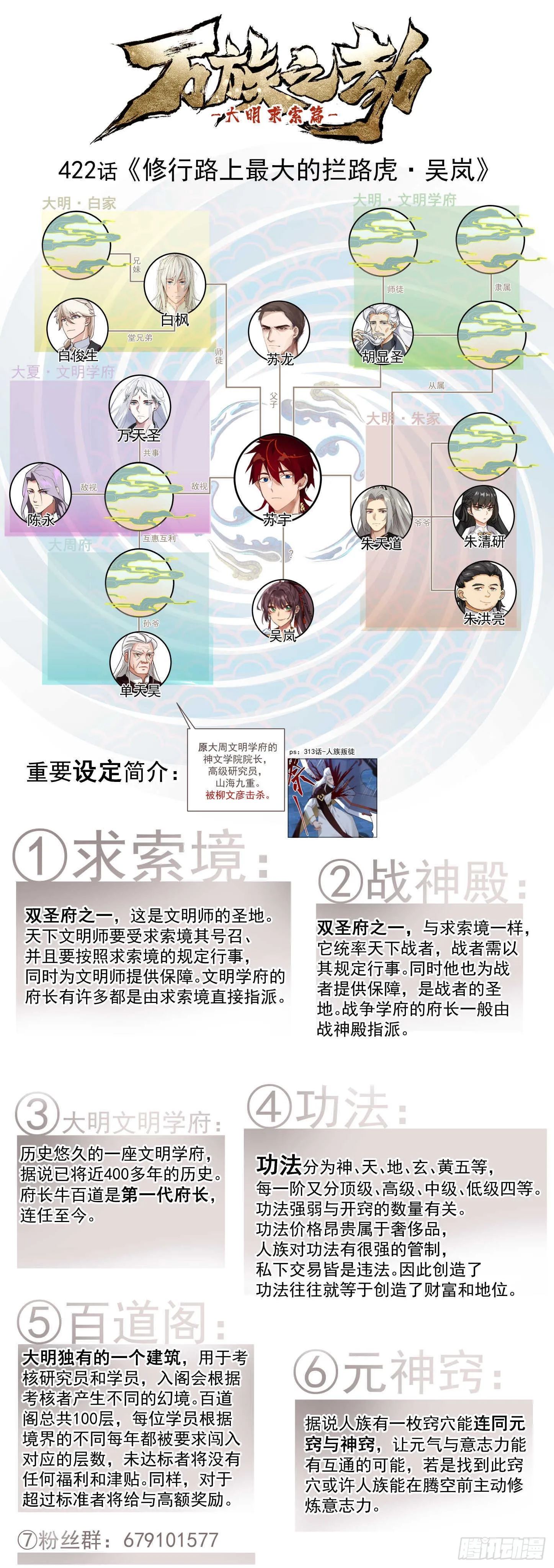 修行路上最大的拦路虎·吴岚 第13页