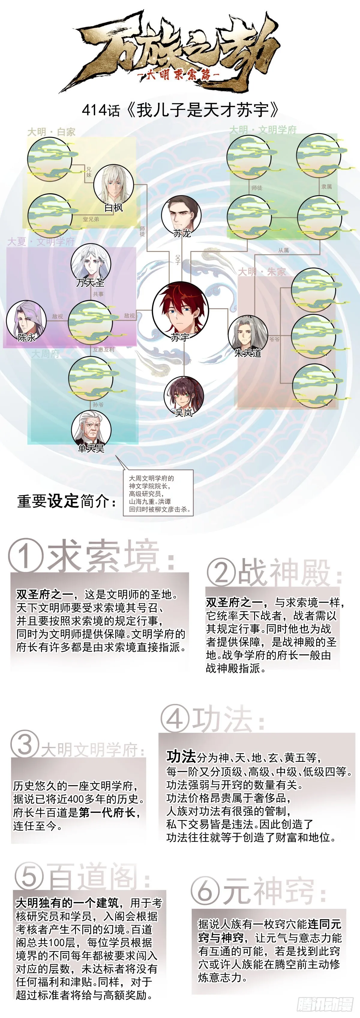 大明府求索篇-我儿子是天才苏宇 第14页