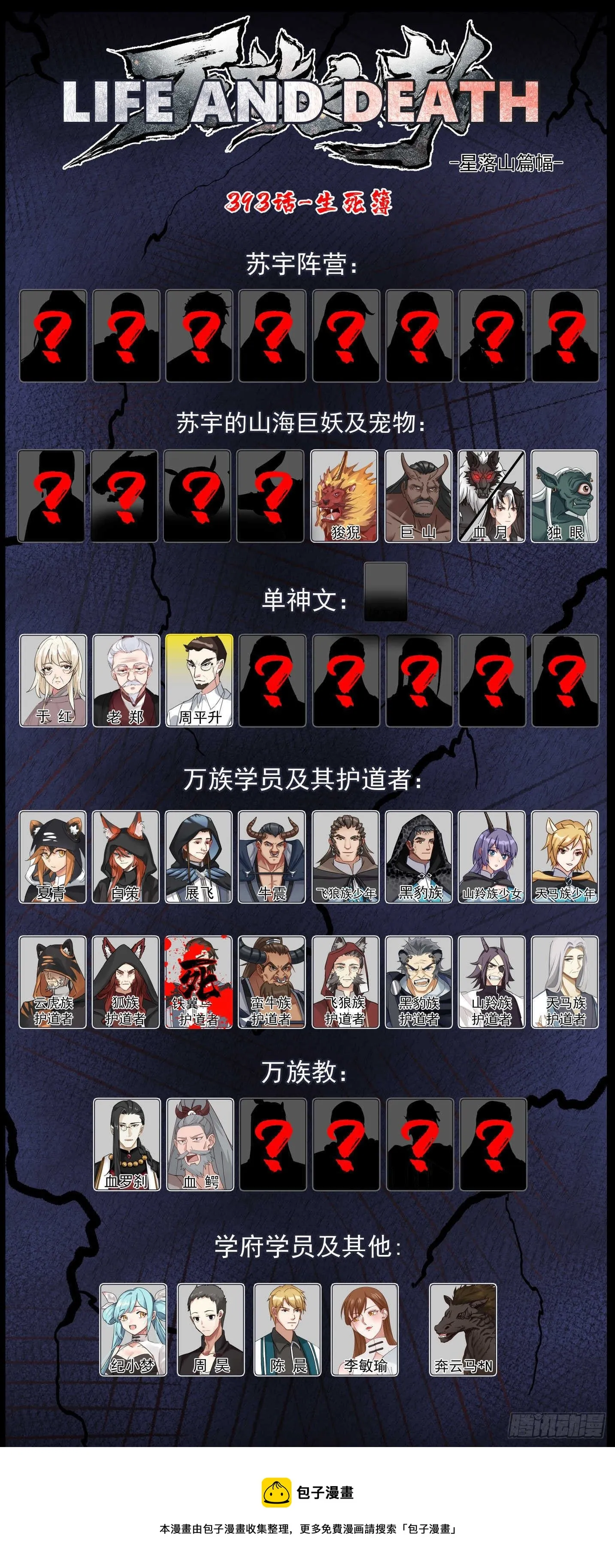 星落山篇-前辈别去，前面危险！ 第14页