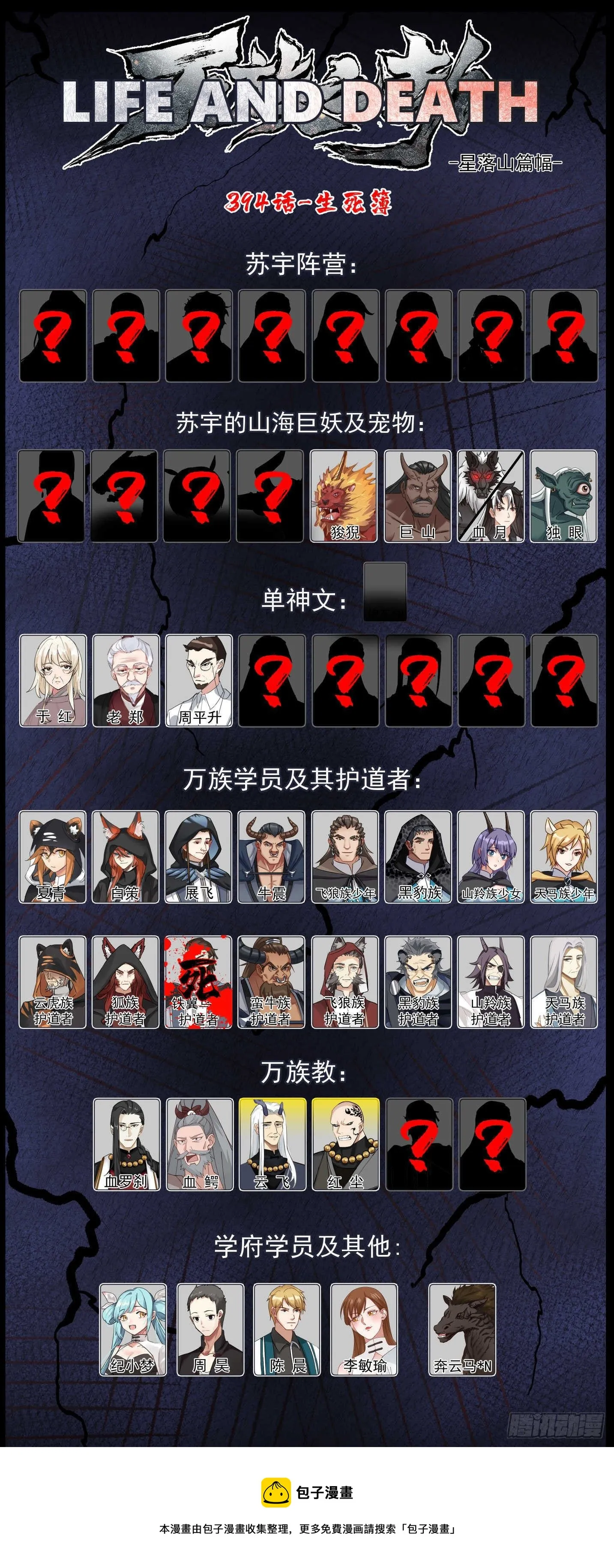 星落山篇-再重伤一位！ 第14页