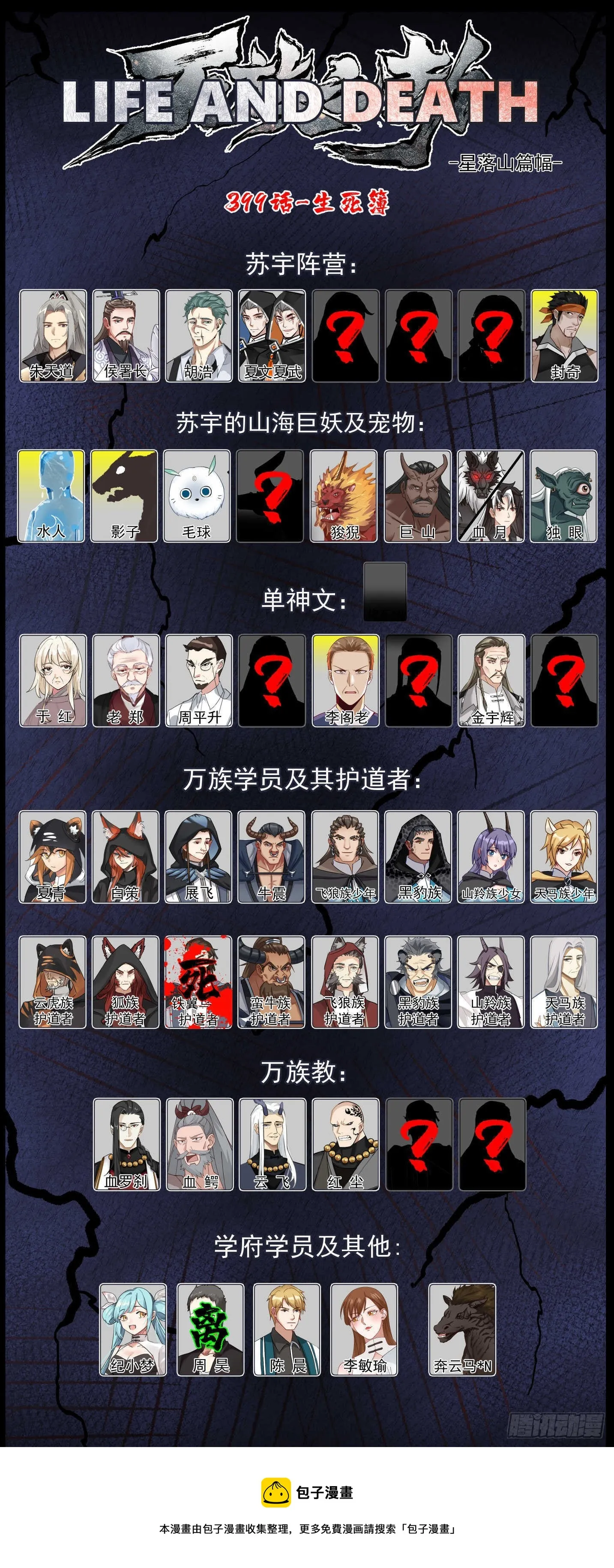 星落山篇-不要隐藏了速度动手！ 第14页