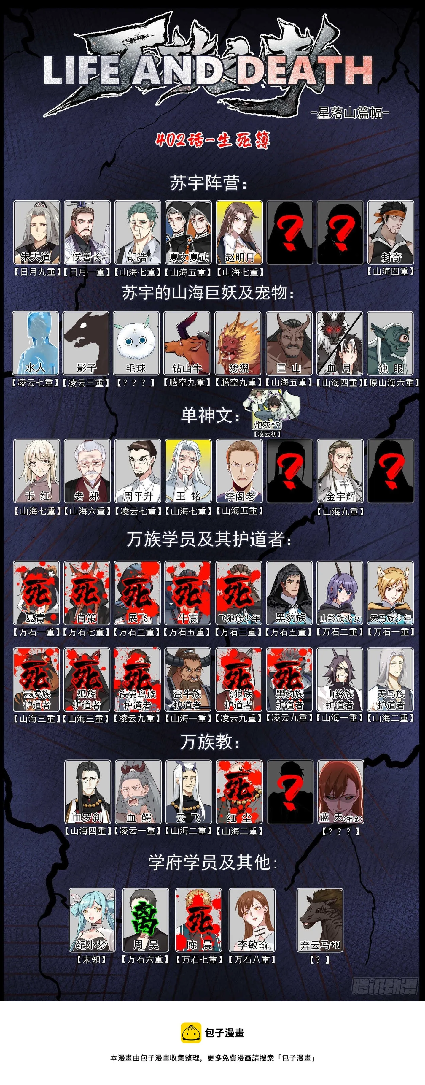 星落山篇-始魔教主蓝天 第13页