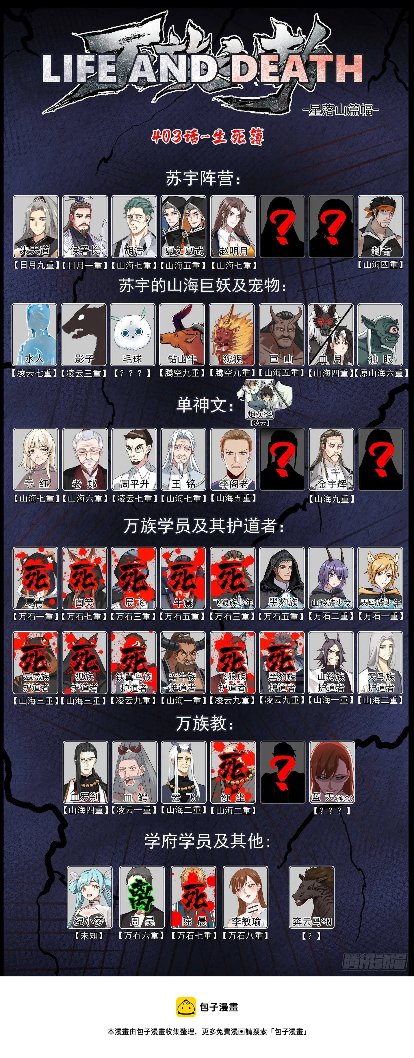 星落山篇-1v7凌云？ 第14页