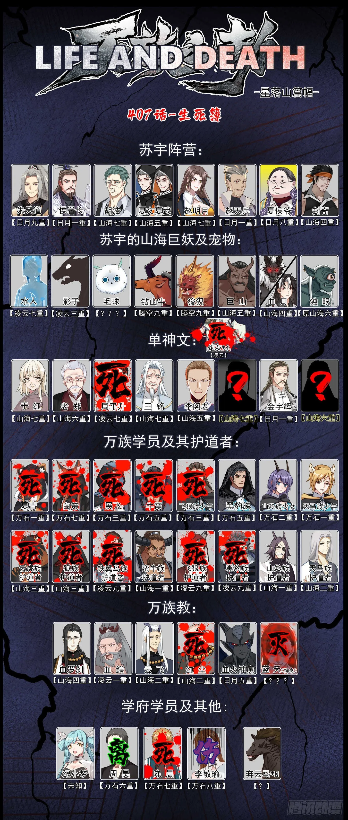 星落山篇-斩杀周平升！ 第14页